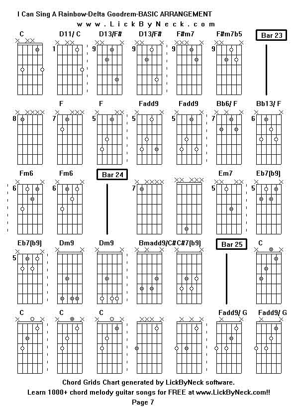 Chord Grids Chart of chord melody fingerstyle guitar song-I Can Sing A Rainbow-Delta Goodrem-BASIC ARRANGEMENT,generated by LickByNeck software.